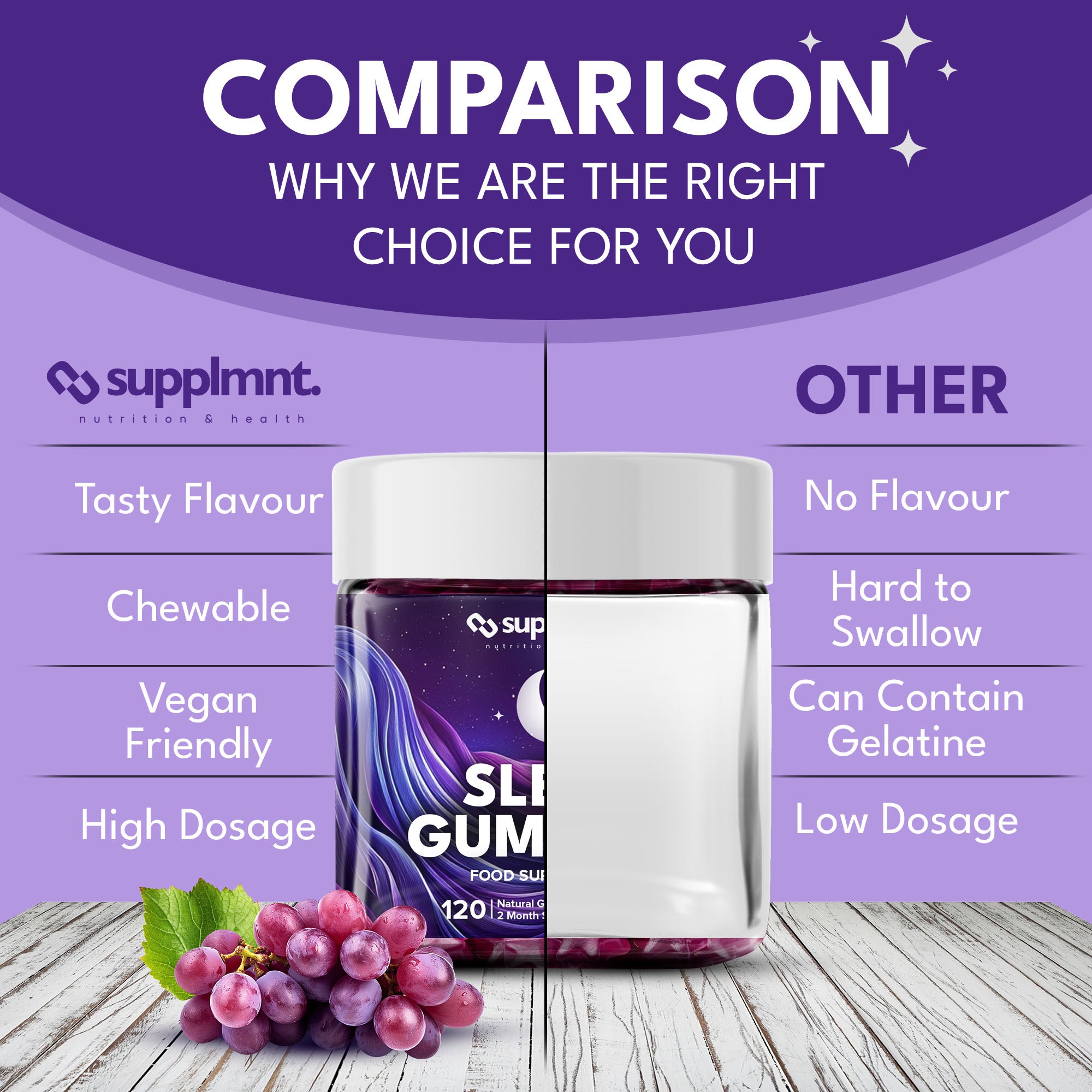 Supplmnt. Sleep Gummies 60 Days - supplmnt