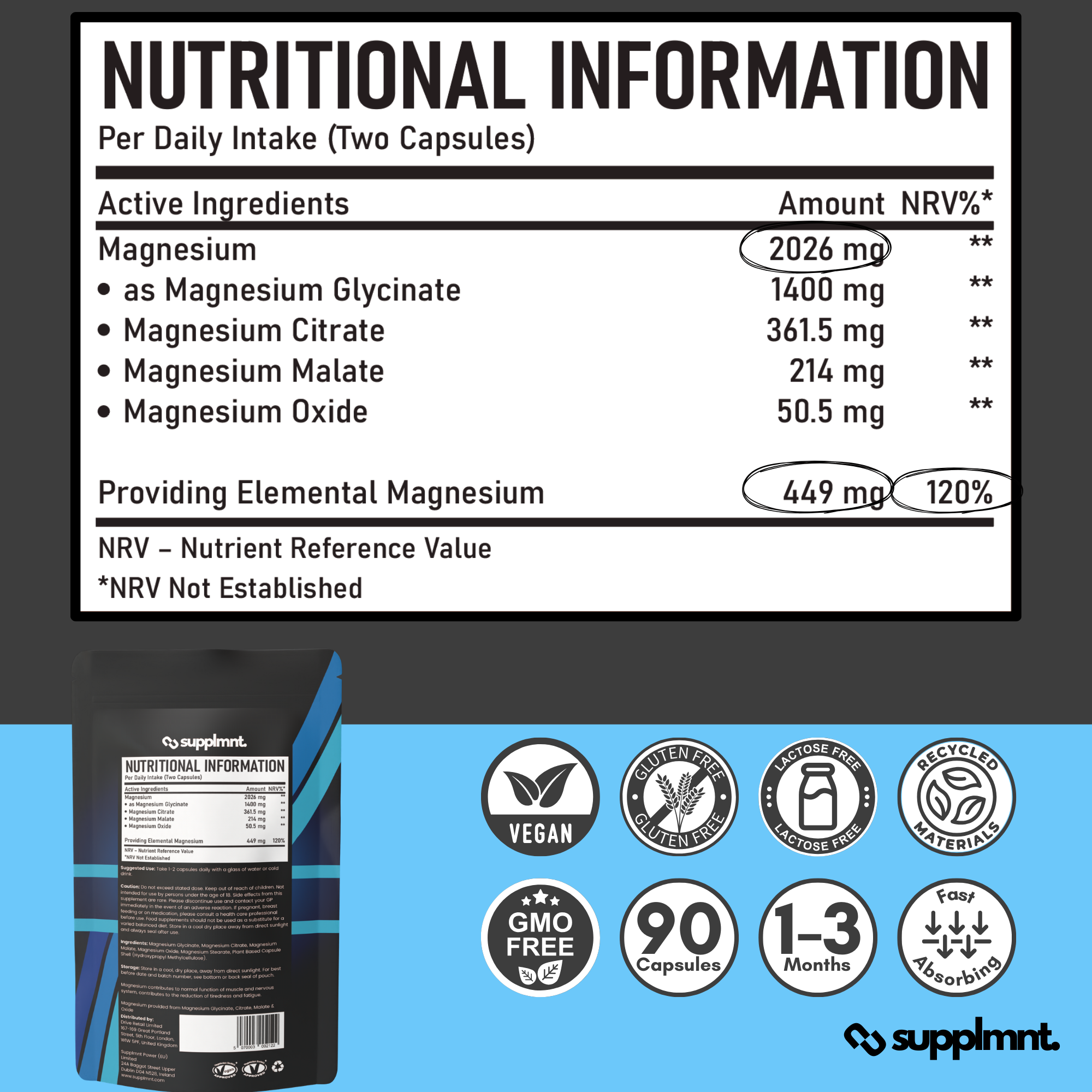 Supplmnt. Magnesium 4in1 Complex Capsules 45 Days