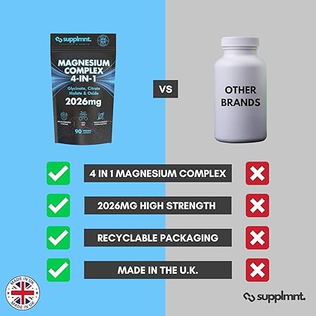 Magnesium Glycinate 4-in-1 Complex - 2026mg Supplements as Bisglycinate, Citrate, Malate & Oxide 90 Vegan Capsules, Triple High Absorption 449mg Elemental, UK Made - supplmnt