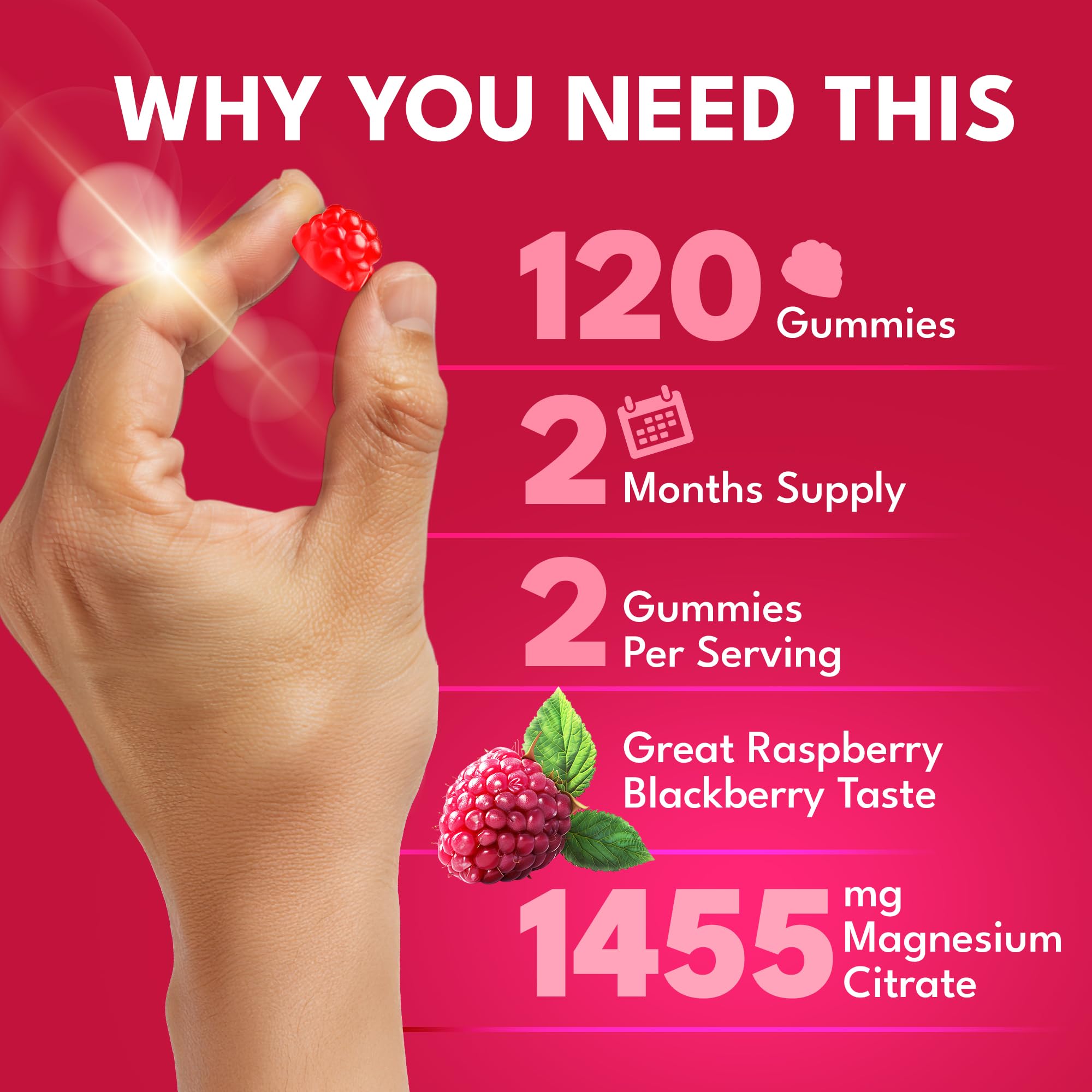 Magnesium Gummies for Adults- 1455mg Magnesium Citrate - Raspberry Magnesium Supplement  2-Months Supply - supplmnt
