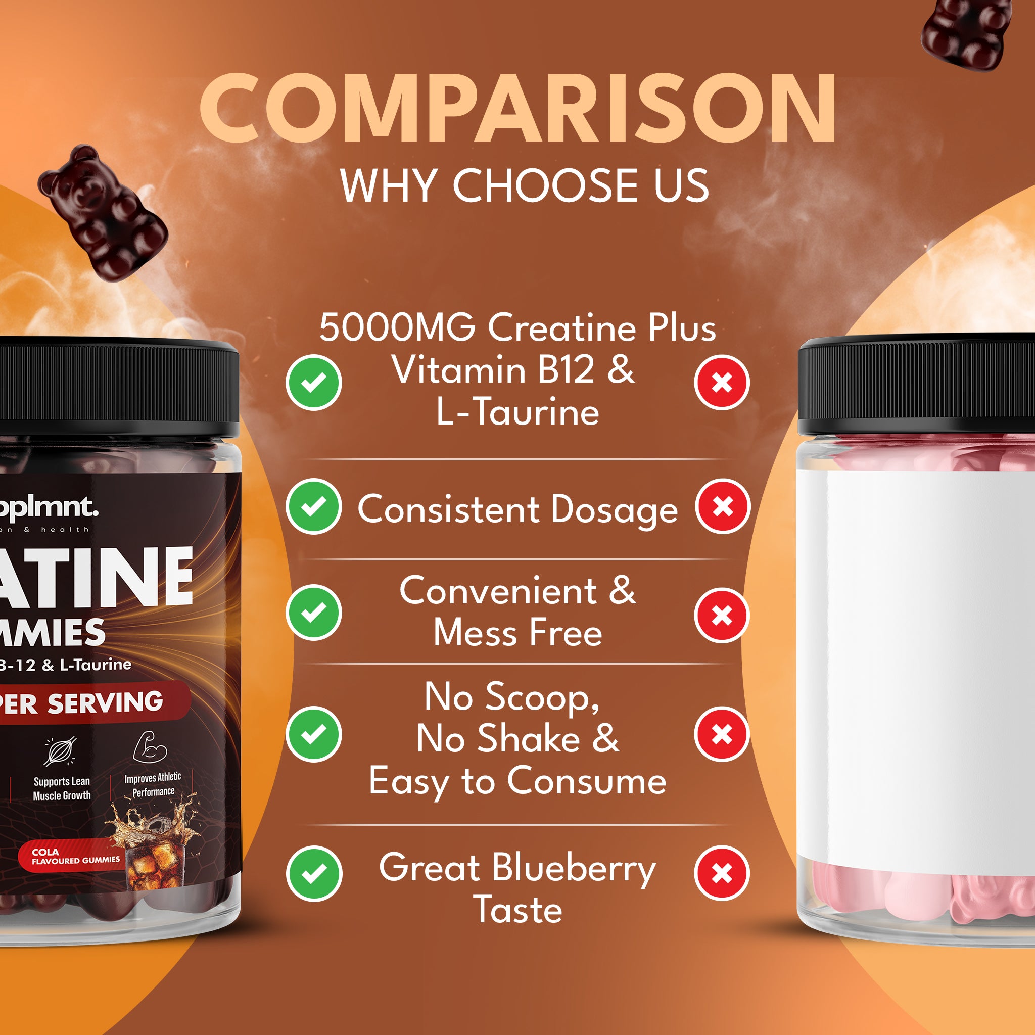 Creatine Gummies 5000mg Plus B12 and L-Taurine Cola Flavour 1 Month Supply - supplmnt