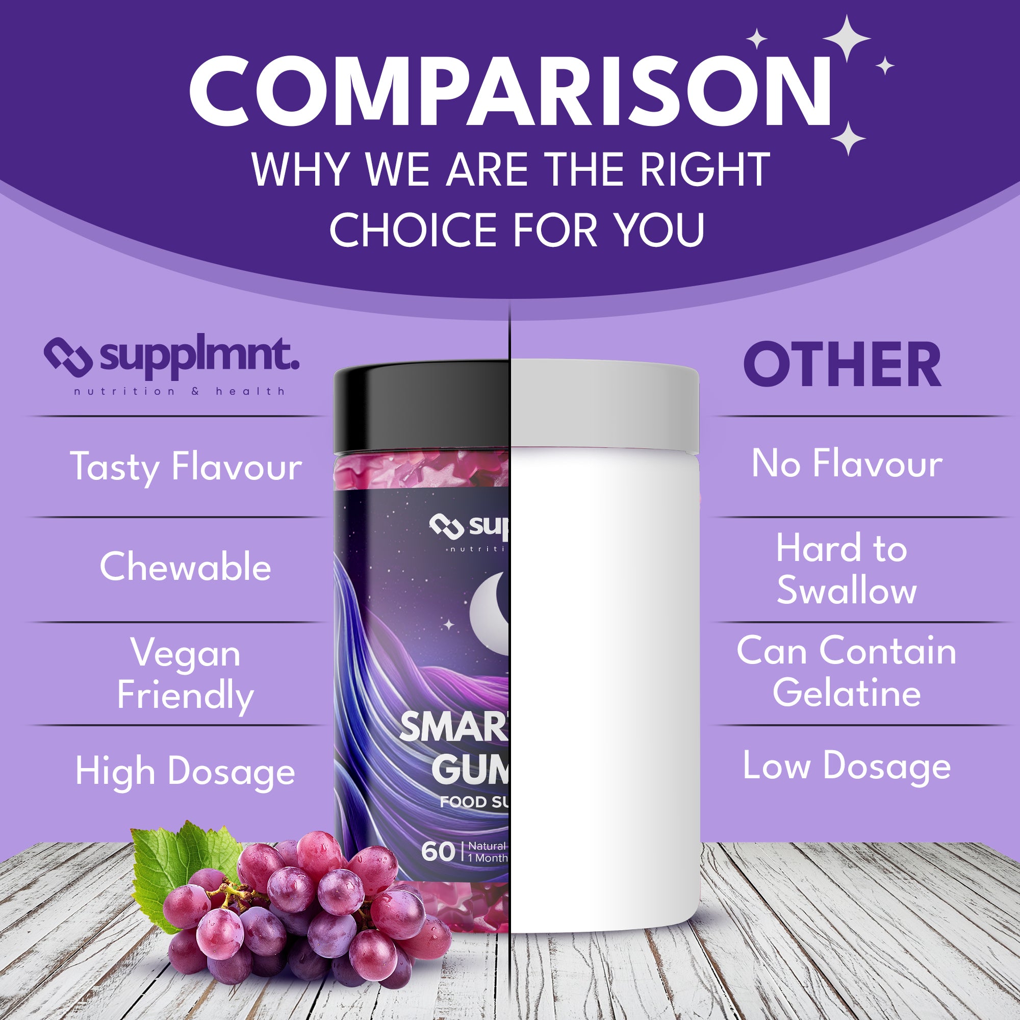 Sleep Gummies | Formulated with Valerian Root and Griffonia Seed Extract | 60 Natural Grape Flavour Gummies, 1 Month Supply - supplmnt