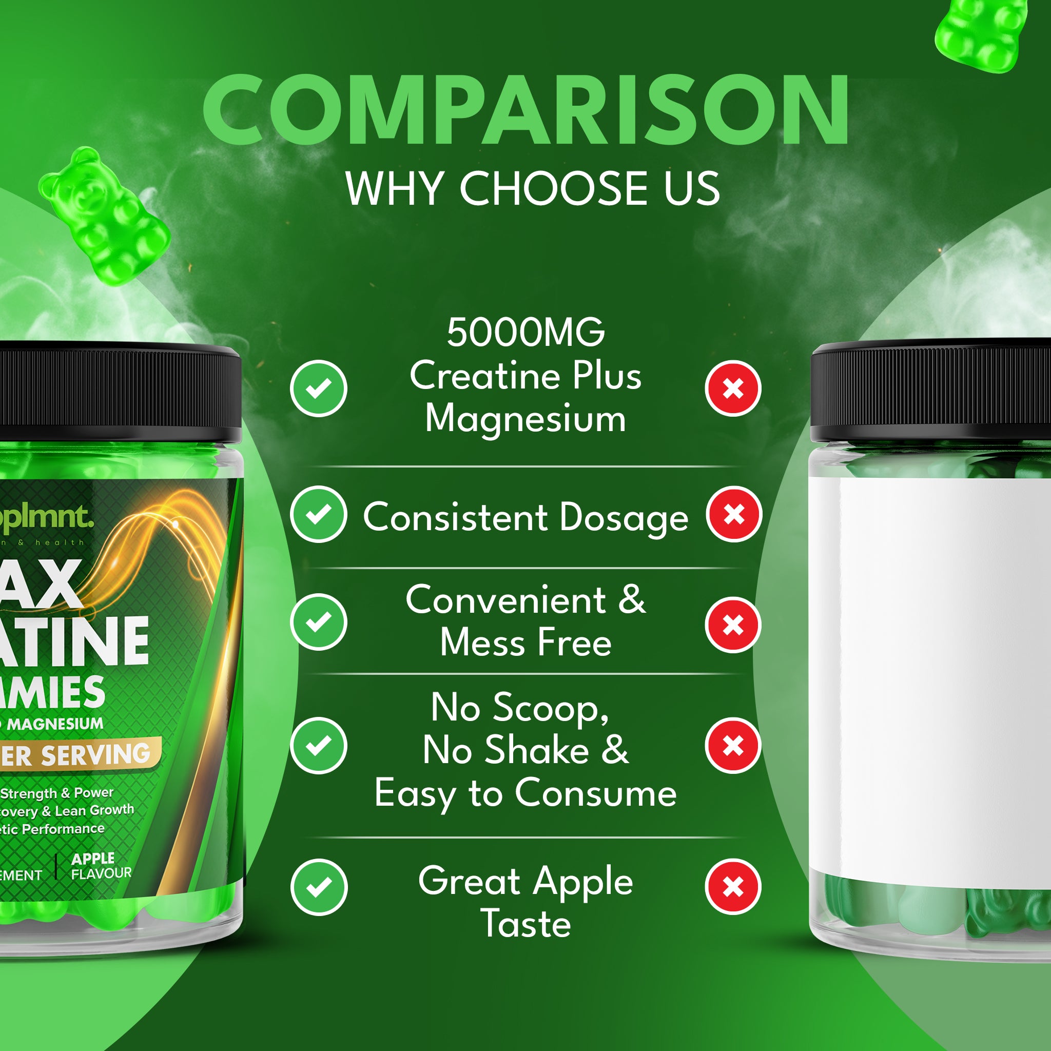 Creatine Bundle - 2 x Creatine Gummies - Apple with Magnesium - supplmnt