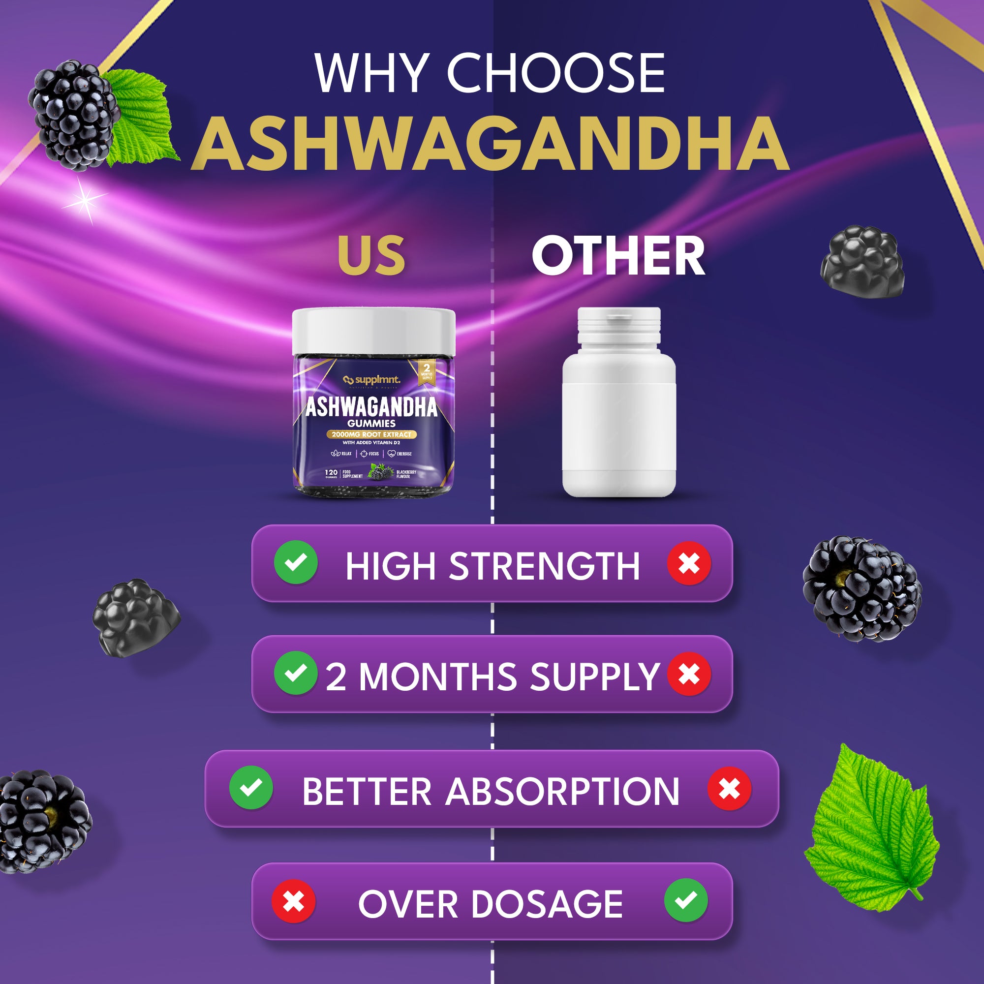 Ashwagandha Gummies, 2000mg with Vitamin D2 | 120 Gummies - 2 Months Supply, BlackBerry Flavour Ashwagandha High Strength Root Extract Supplement, Alternative to Capsules. Gluten-Free - supplmnt