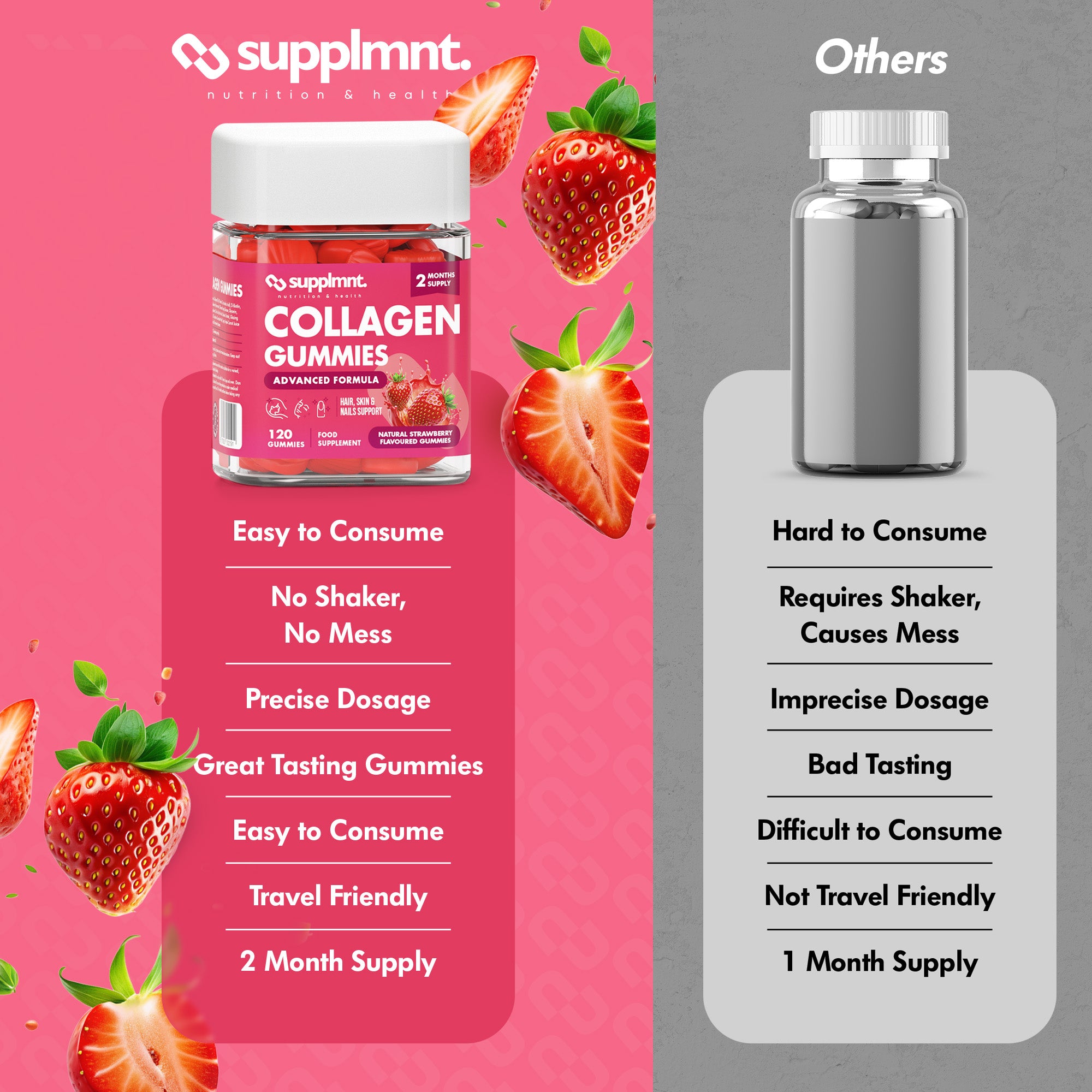 Collagen 4 Months Bundle - 2 x Strawberry Marine Collagen Gummies with Biotin, Hyaluronic Acid & Vitamin C - supplmnt