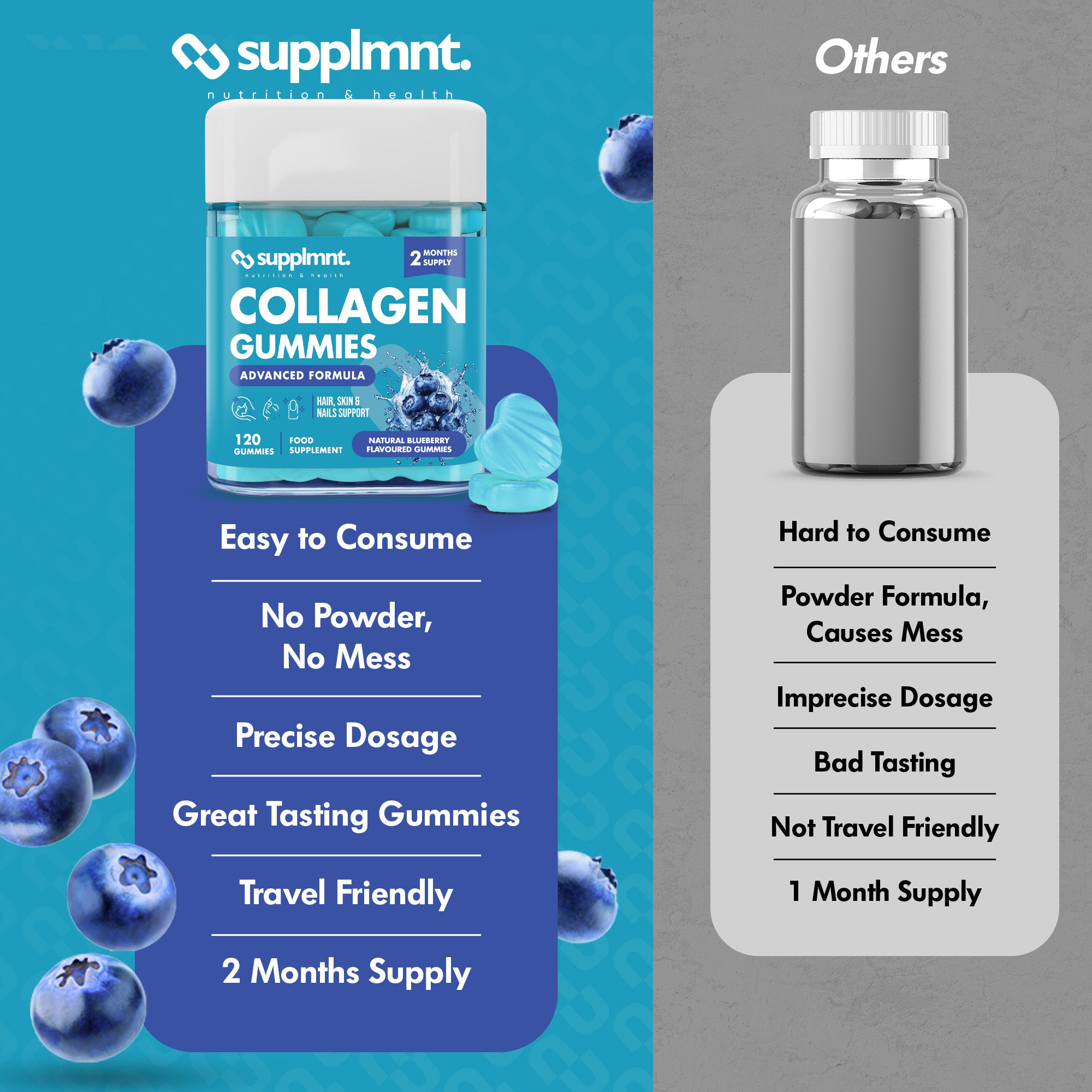 Collagen 4 Months Bundle - 2 x Blueberry Marine Collagen Gummies with Biotin, Hyaluronic Acid & Vitamin C - supplmnt