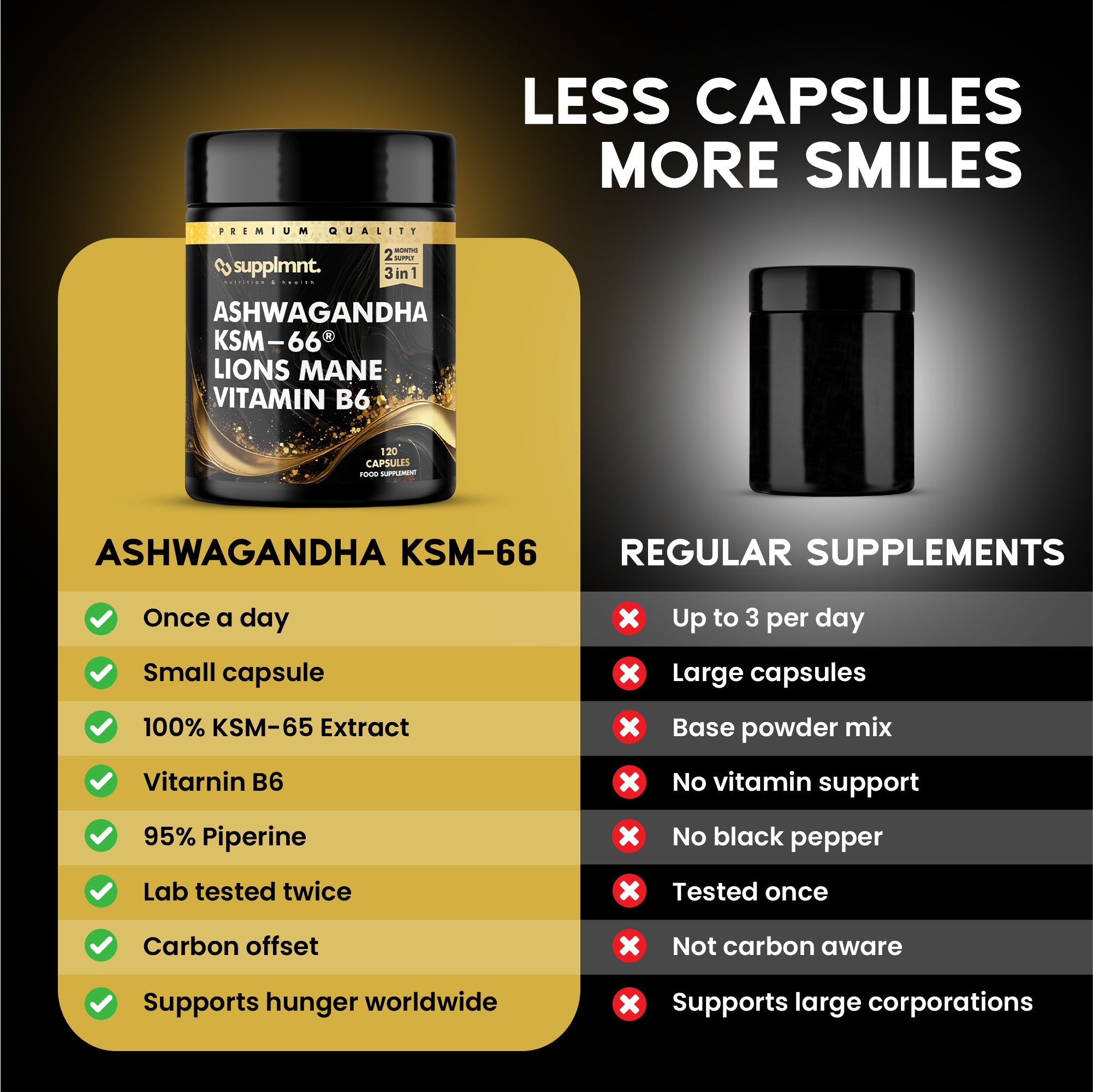 Ashwagandha KSM-66, Lions Mane & Vitamin B6 Capsules - High Strength 2000mg KSM-66 Ashwaghandha Root Extract & Lions Mane Mushroom with Vitamin B6 2-120 Vegan Capsules with Black Pepper - 2 Months - supplmnt